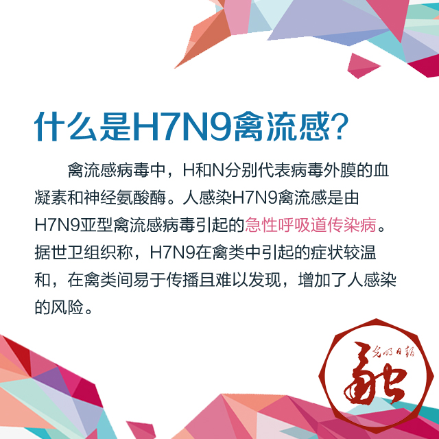 知识贴：h7n9高发季，知道这些你就不怕了！